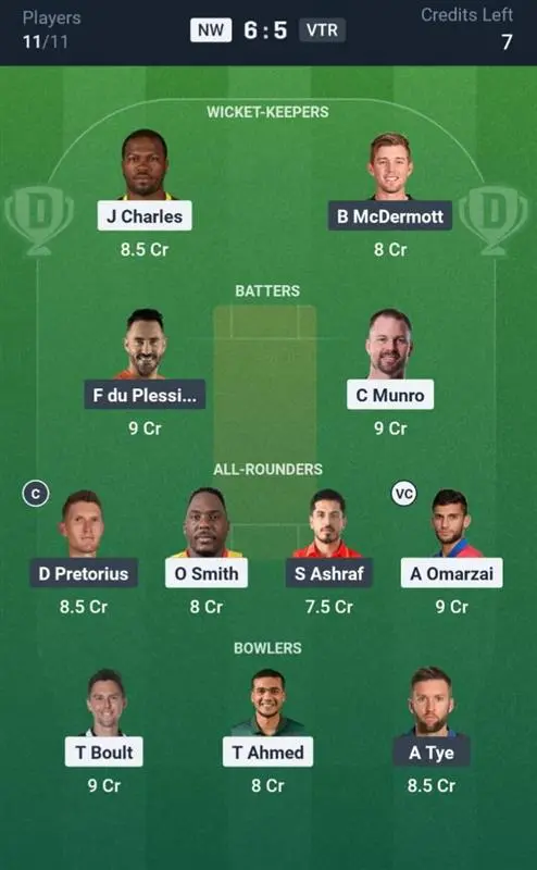 NW vs VTR Dream11 Prediction Small League Team