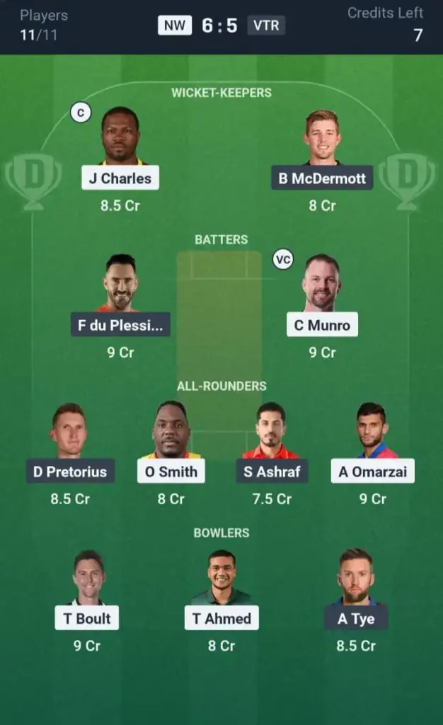 NW VS VTR Dream11 Prediction Grand League Team