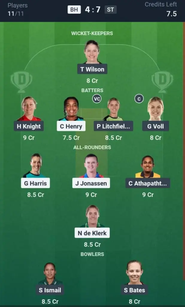 BH-W vs ST-W Dream11 Prediction Small League Team