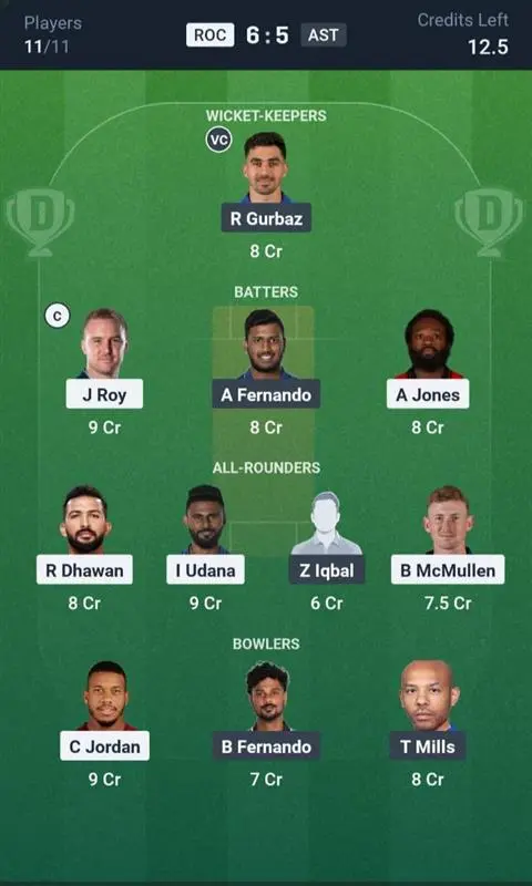 ROC VS AST Dream11 Prediction Small League Team