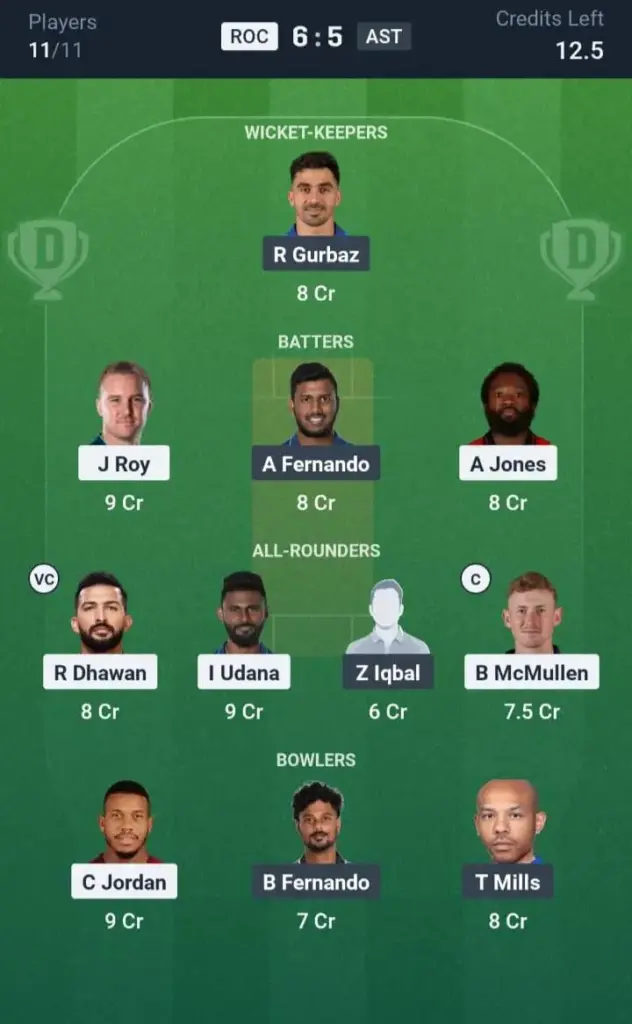 ROC VS AST Dream11 Prediction Grand League Team