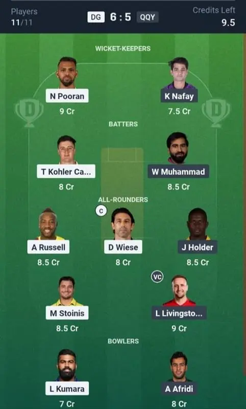 DG VS QQY Dream11 Prediction Grand League Team