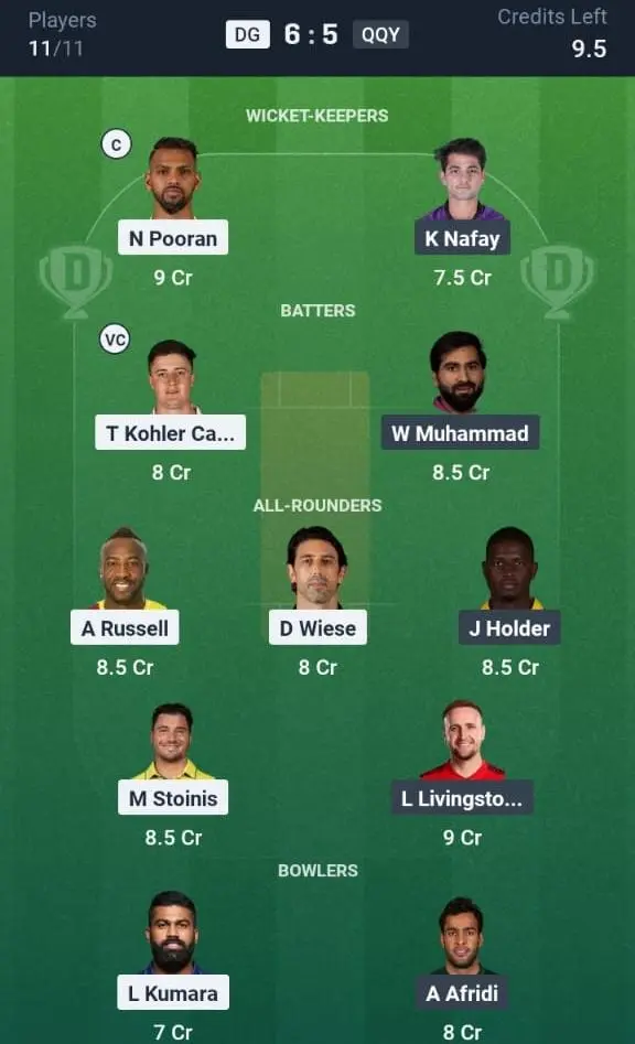 DG vs QQY Dream11 Prediction Small League Team