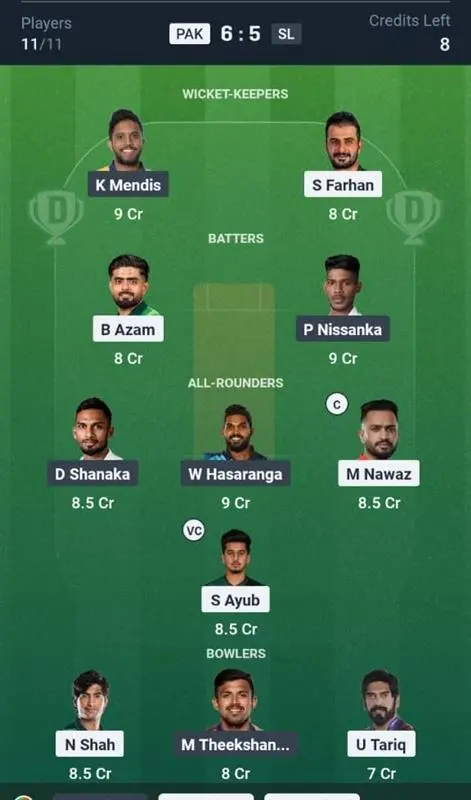 PAK vs SL Dream11 Prediction Small League Team