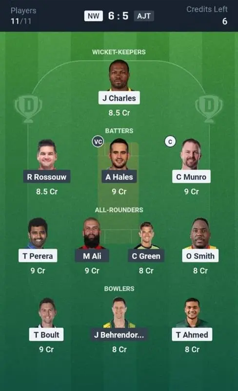 NW vs AJT Dream11 Prediction Small League Team