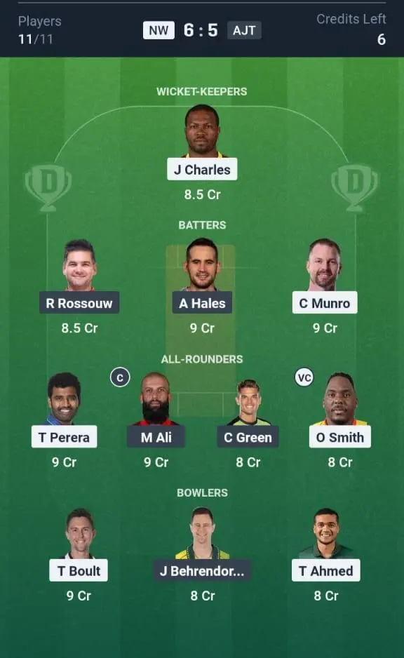 NW VS AJT Dream11 Prediction Grand League Team