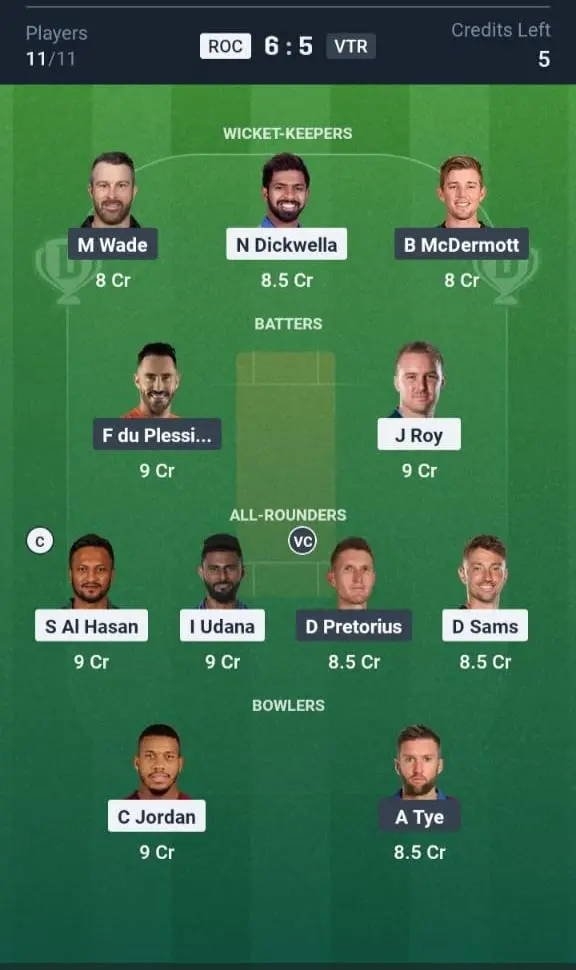 ROC VS VTR Dream11 Prediction Grand League Team