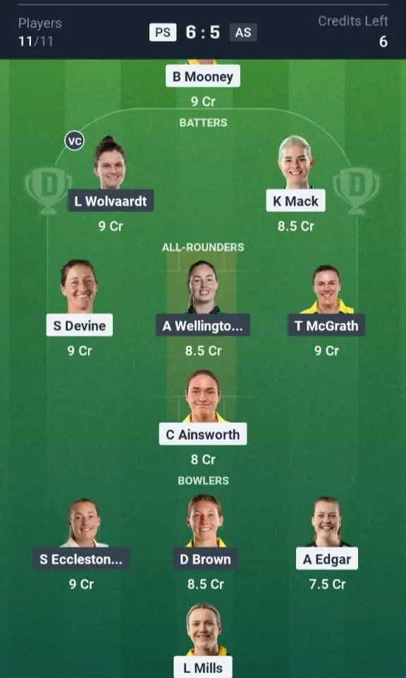 PS-W VS AS-W Dream11 Prediction Grand League Team