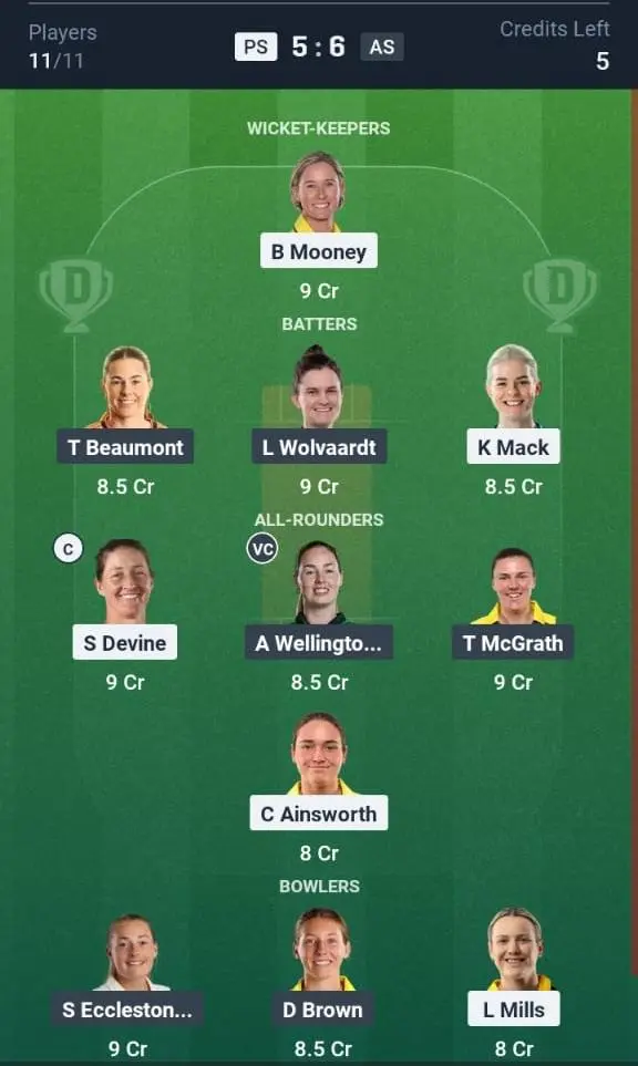 PS-W vs AS-W Dream11 Prediction Small League Team