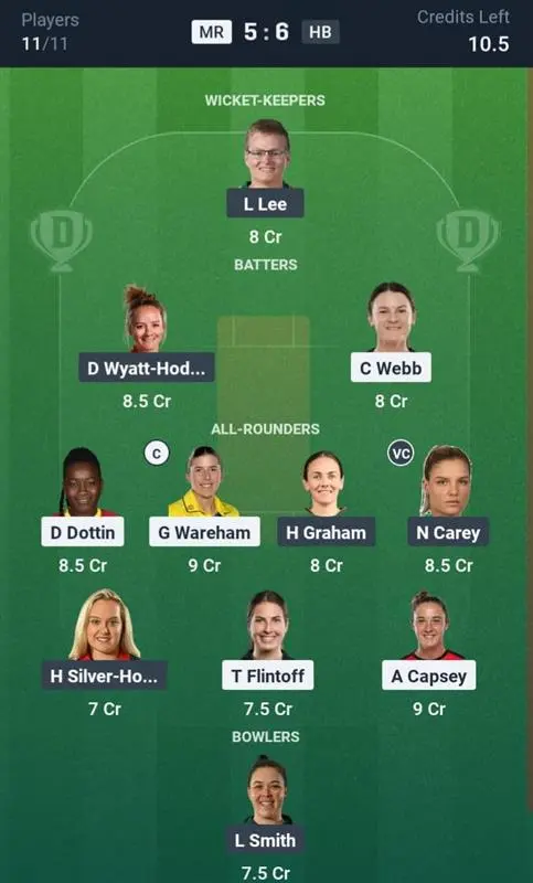 MR-W VS HB-W Dream11 Prediction Grand League Team