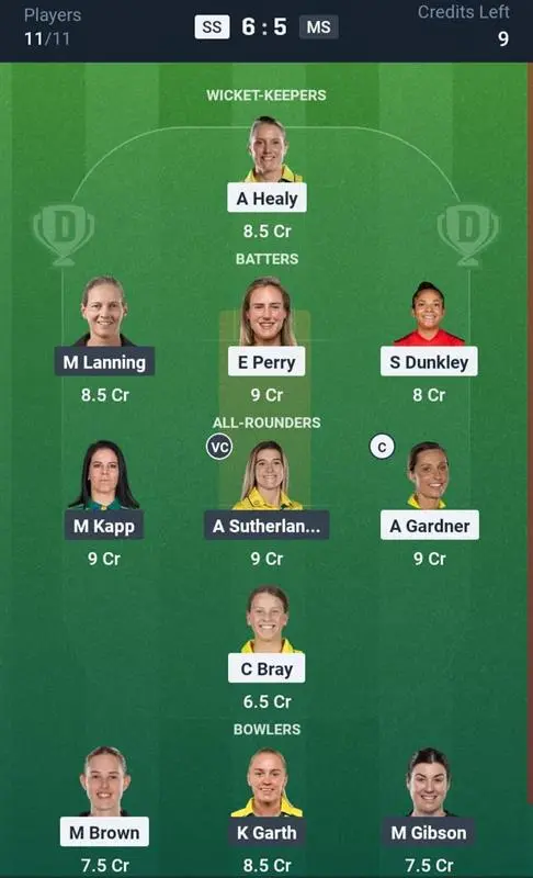 SS-W VS MS-W Dream11 Prediction Grand League Team