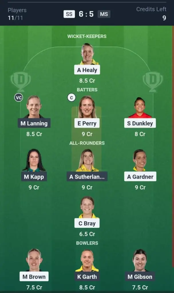 SS-W vs MS-W Dream11 Prediction Small League Team: