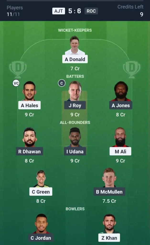 AJT vs ROC Dream11 Prediction Small League Team