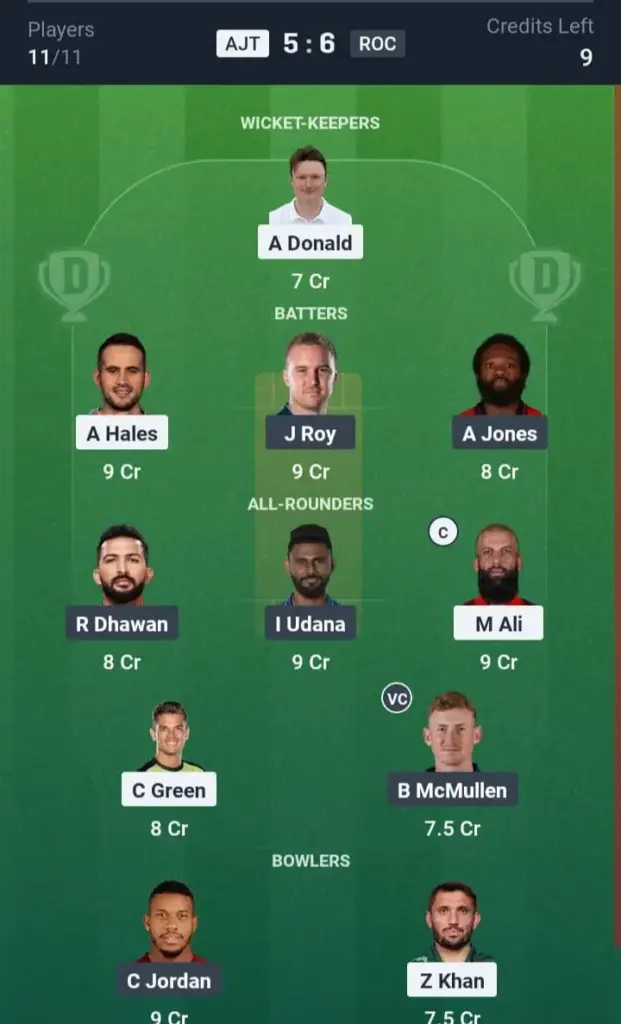 AJT VS ROC Dream11 Prediction Grand League Team