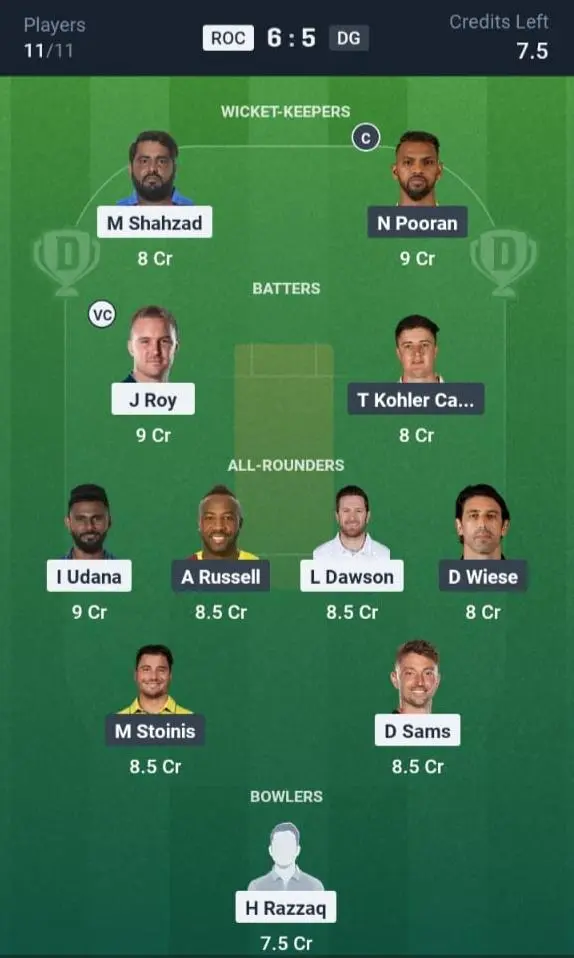 ROC vs DG Dream11 Prediction Small League Team
