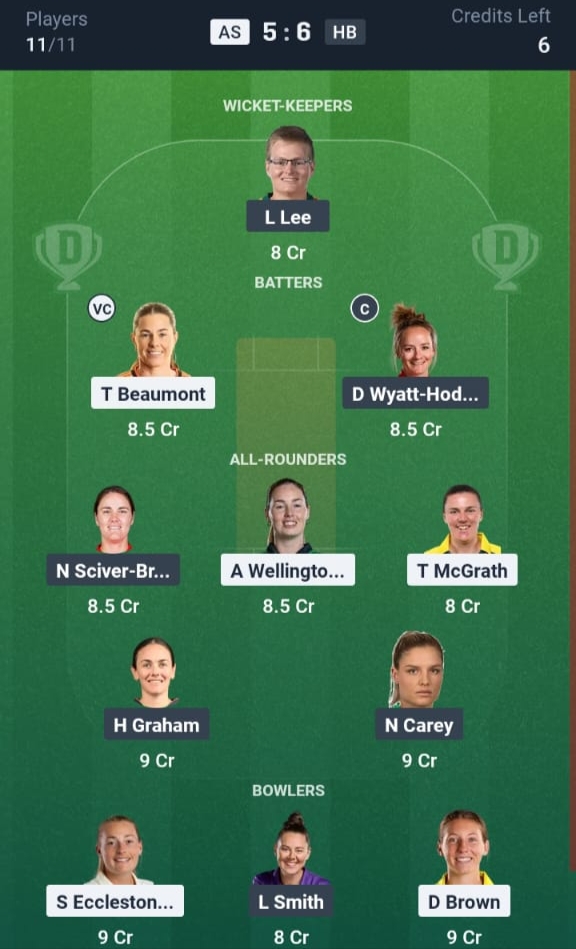 AS-W VS HB-W Dream11 Prediction Grand League Team: 