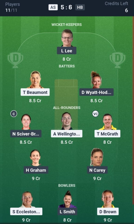AS-W vs HB-W Dream11 Prediction Small League Team: 