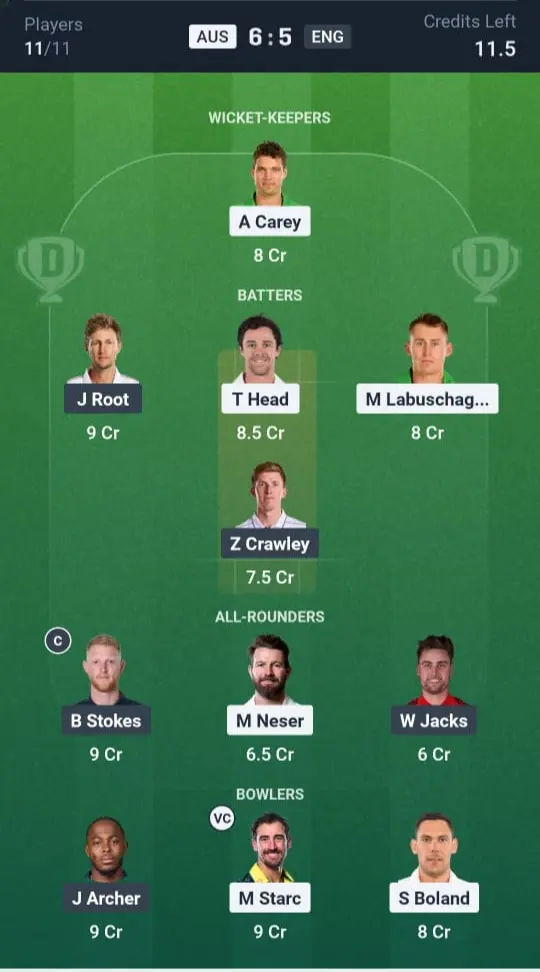 AUS VS ENG Grand League Team 