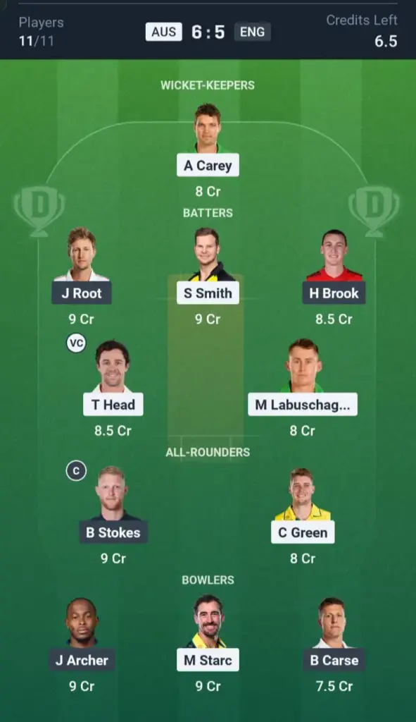 AUS VS ENG Grand League Team 