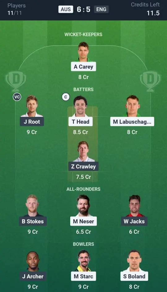AUS VS ENG Small League Team