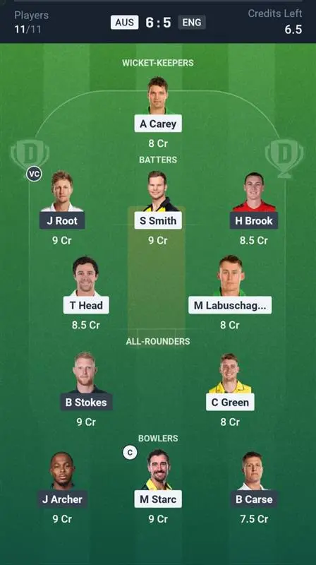 AUS VS ENG Small League Team 