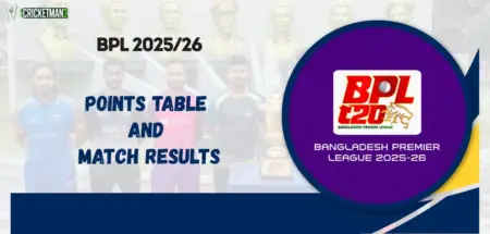 BPL 2025/26: Points Table and Match Results