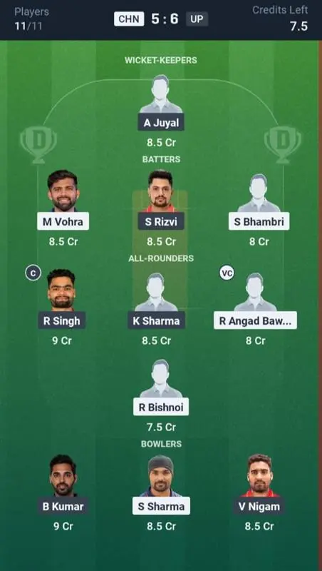 CHN vs UP Dream11 Prediction Small League Team
