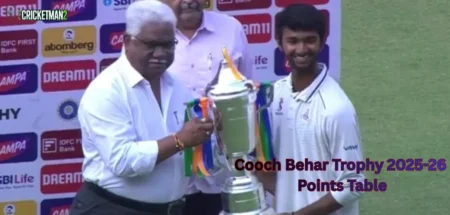 Cooch Behar Trophy 2025-26 Points Table, Standings
