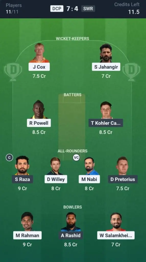 DCP vs SWR Grand League Team 