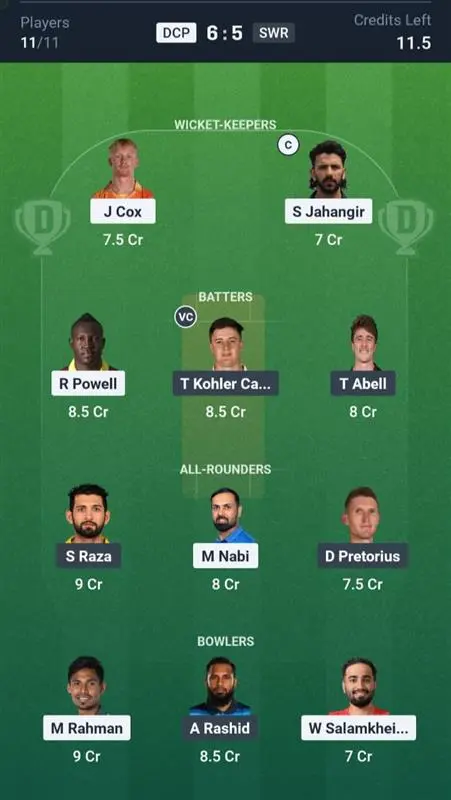 DCP vs SWR Small League Team