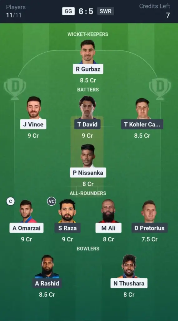 GG VS SWR Grand League Team 