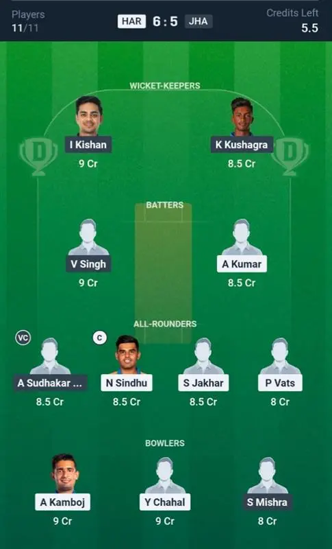 HAR VS JHA Grand League Team 