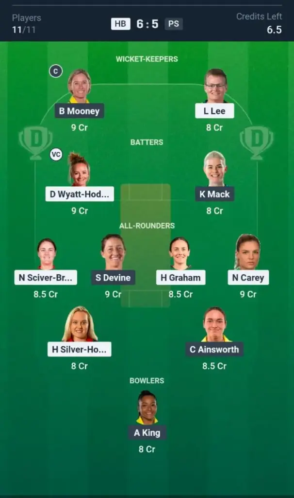 HB-W vs PS-W Small League Team