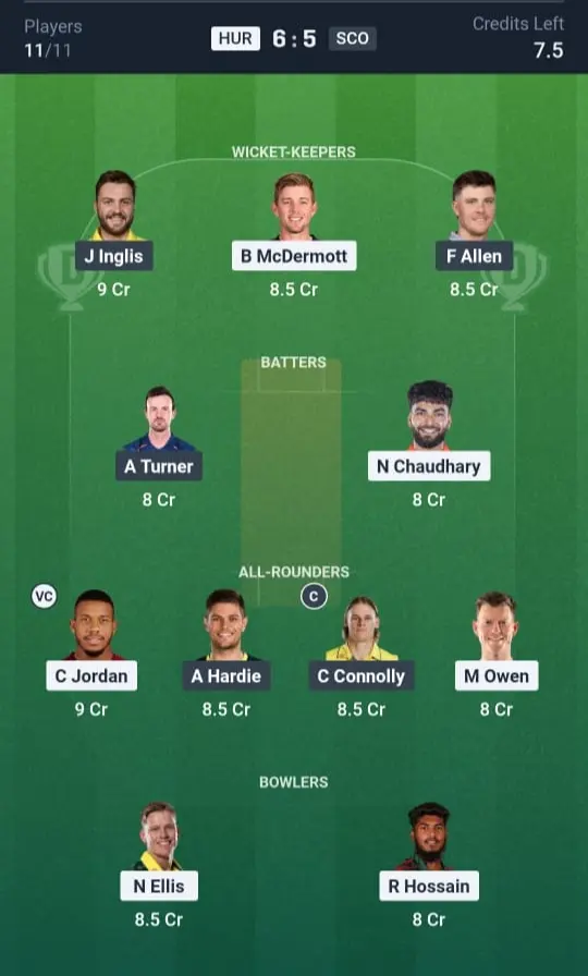 HUR VS SCO Grand League Team 