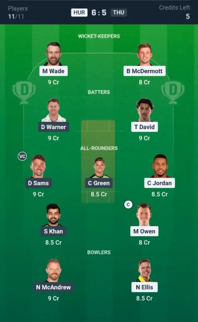 HUR VS THU Grand League Team: 