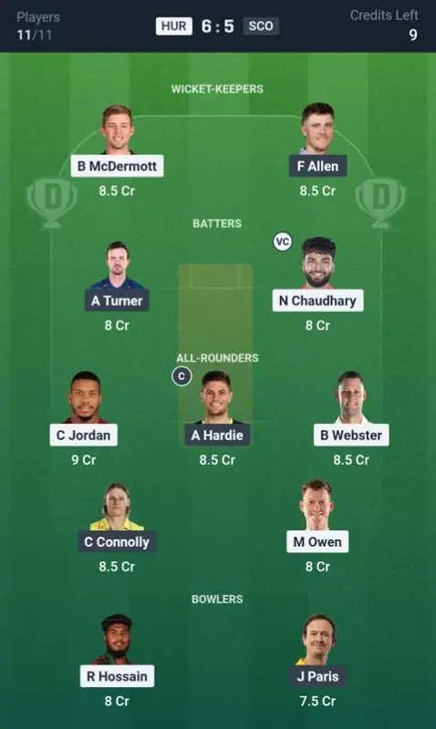 HUR VS SCO Small League Team 