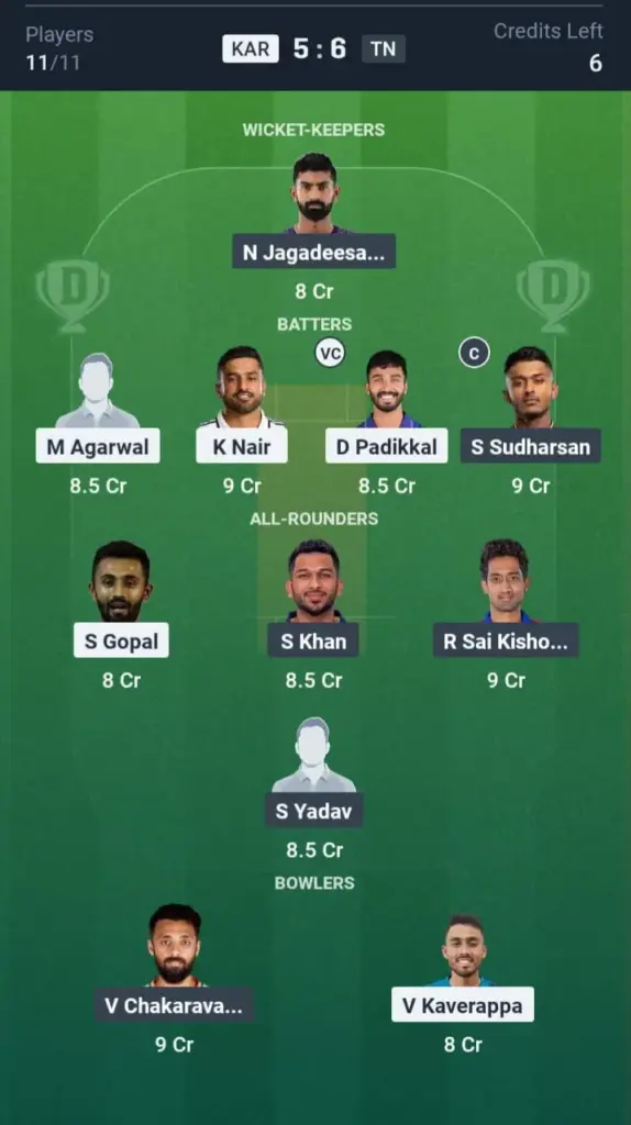 KAR vs TN Dream11 Prediction Small League Team