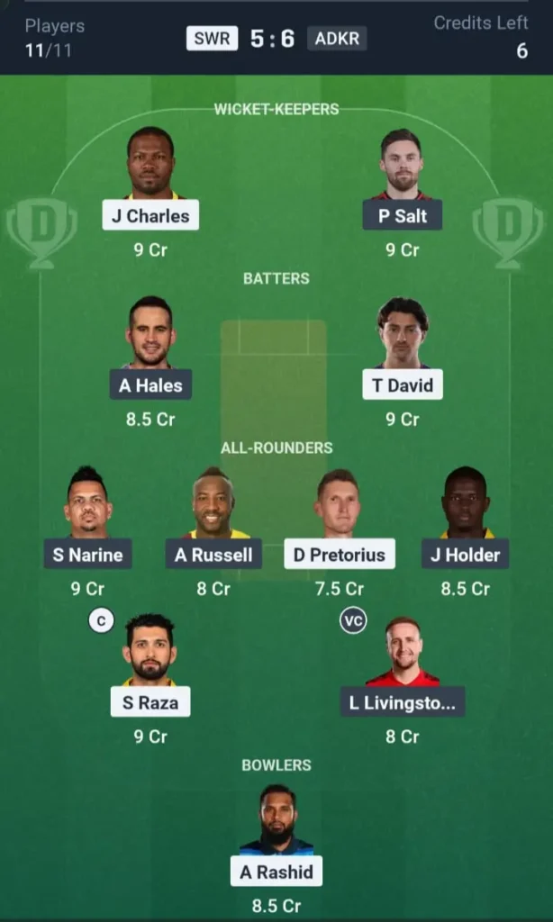 SWR VS ADKR Dream11 Prediction Grand League Team