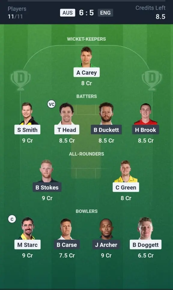 AUS VS ENG Dream11 Prediction Grand League Team
