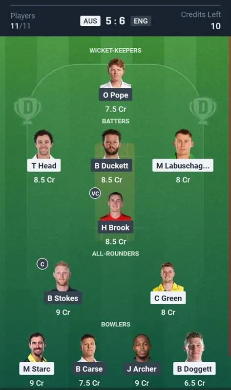 AUS vs ENG Dream11 Prediction Small League Team