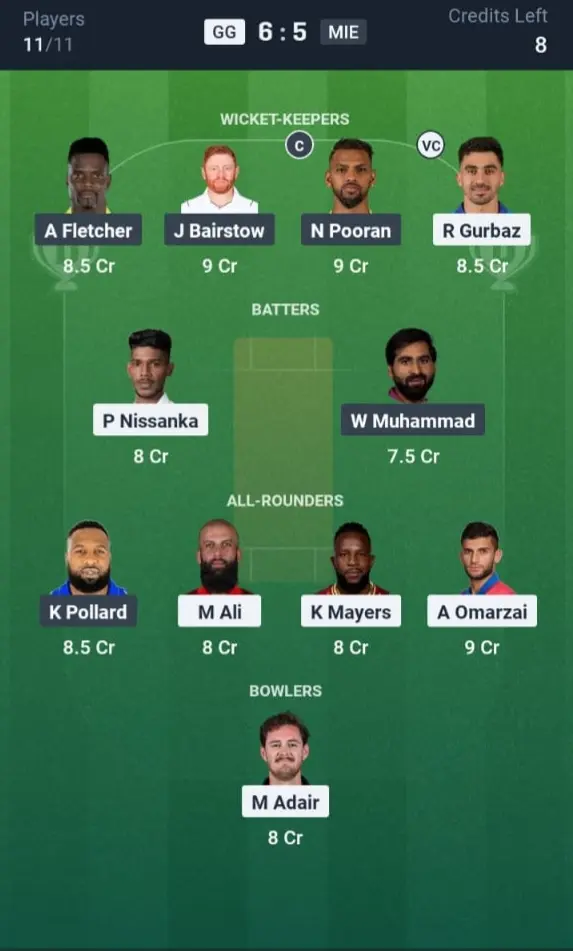 GG vs MIE Dream11 Prediction Small League Team