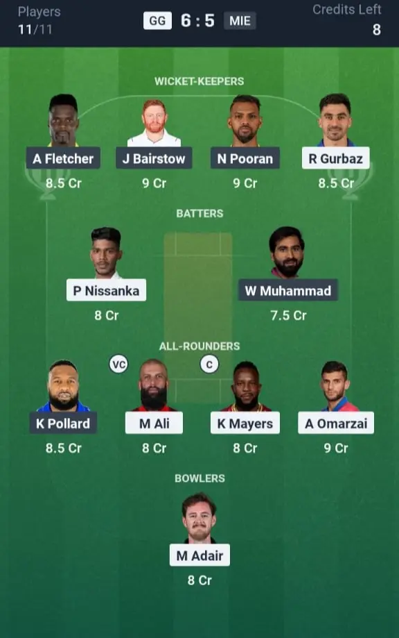 GG VS MIE Dream11 Prediction Grand League Team