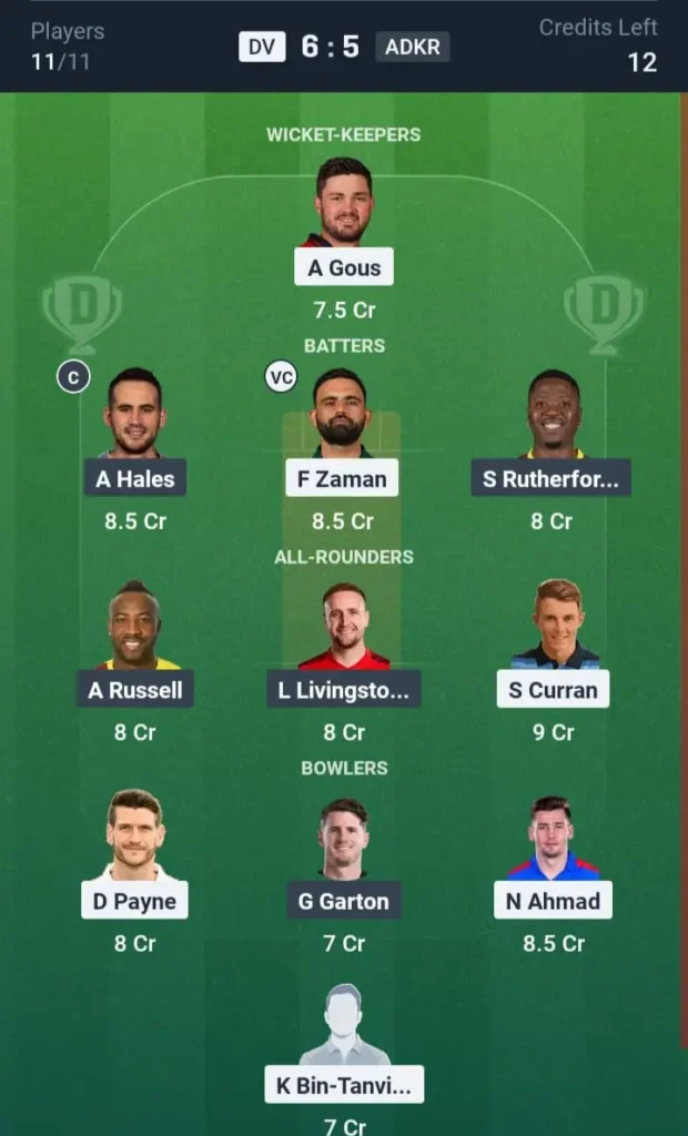 DV vs ADKR Dream11 Prediction Small League Team