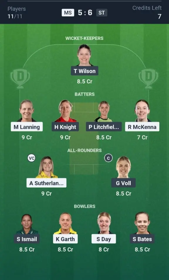 MS-W VS ST-W Dream11 Prediction Grand League Team