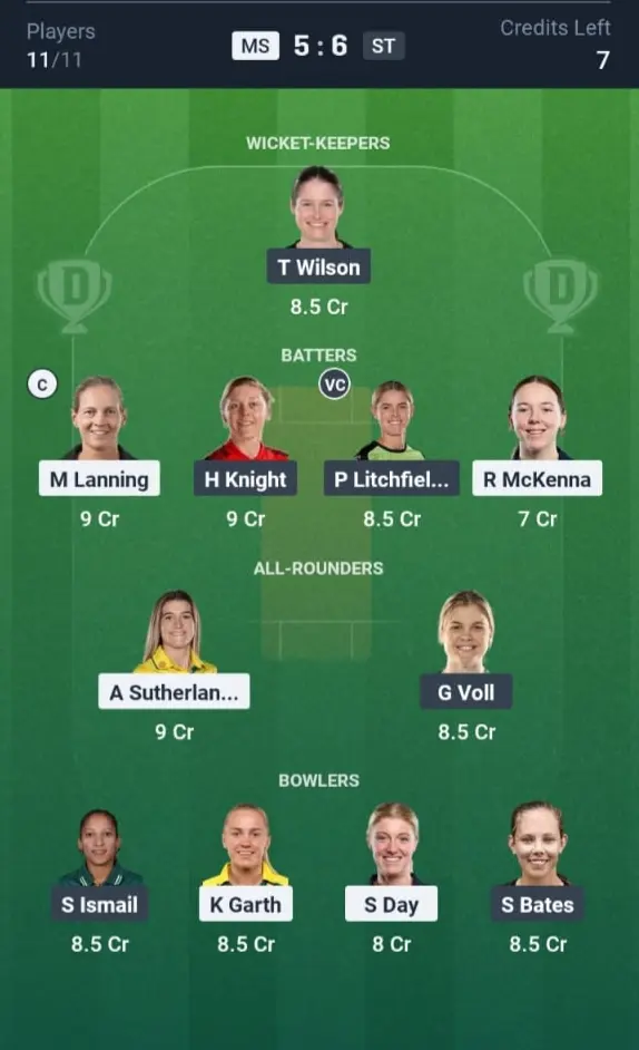 MS-W vs ST-W Dream11 Prediction Small League Team