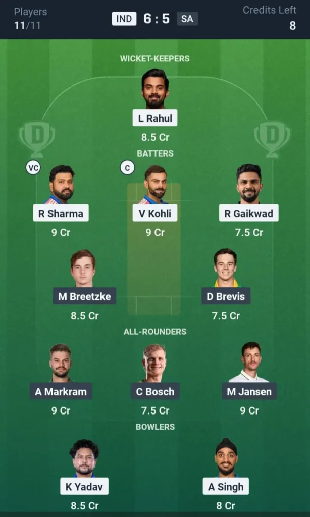 IND VS SA Dream11 Prediction Grand League Team