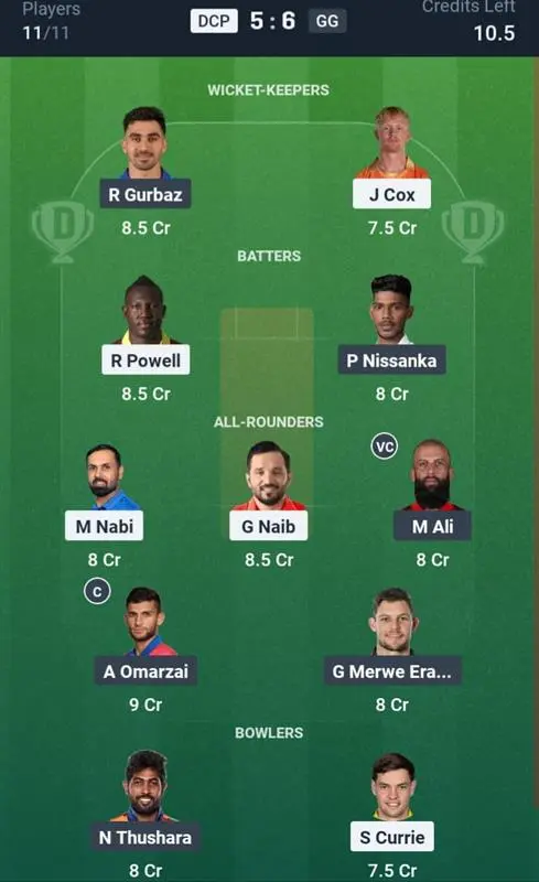 DCP vs GG Dream11 Prediction Small League Team