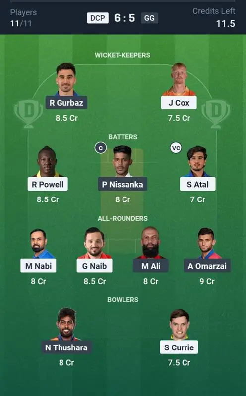 DCP VS GG Dream11 Prediction Grand League Team