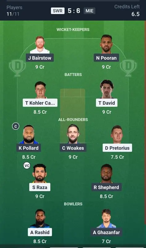 SWR VS MIE Dream11 Prediction Grand League Team