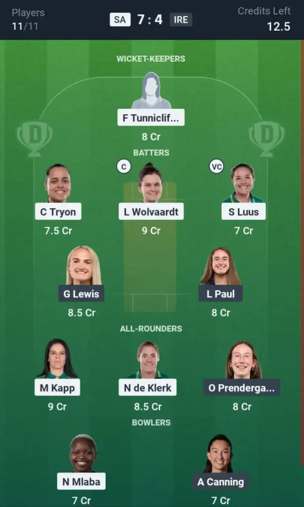 SA-W VS IRE-W Dream11 Prediction Grand League Team